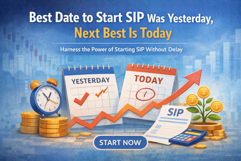 Best Date to Start SIP Was Yesterday, Next Best Is Today